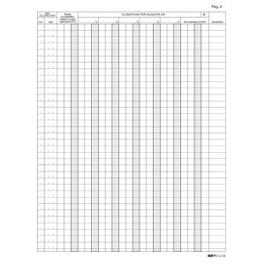 Registro Iva corrispettivi per mancato funzionamento registro cassa - 31 x 24,5cm - 46pg - pagine numerate - Edipro - immagine 3