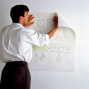 Blocco da parete Super Sticky - 559RP - 63,5 x 77,5 cm - carta riciclata - bianco - 30 fogli - Post it® - immagine 2