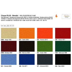 Poltrona semidirezionale Blaze BLYTN - con braccioli regolabili - blu - Unisit - immagine 2
