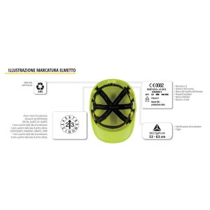 Elmetto da cantiere Granite Wind - giallo fluo - Deltaplus - immagine 3