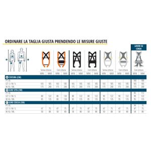 Kit classic protezione anticaduta Elara 160 V2 - Deltaplus - immagine 2