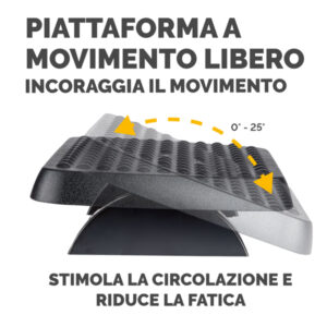 Poggiapiedi standard - Fellowes - immagine 3