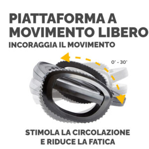 Poggiapiedi Smart Rocker - Fellowes - immagine 4