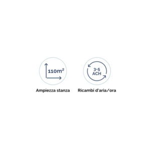 Purificatore aria aeramax pro IV muro 130mq - Fellowes - immagine 4
